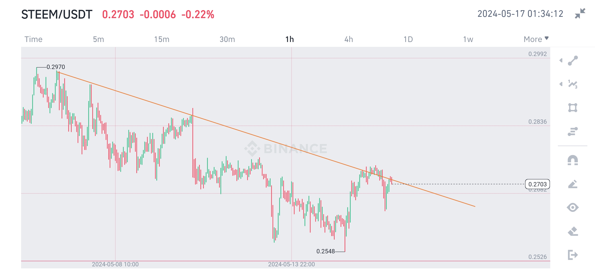 Screenshot_20240517-013412_Binance.jpg