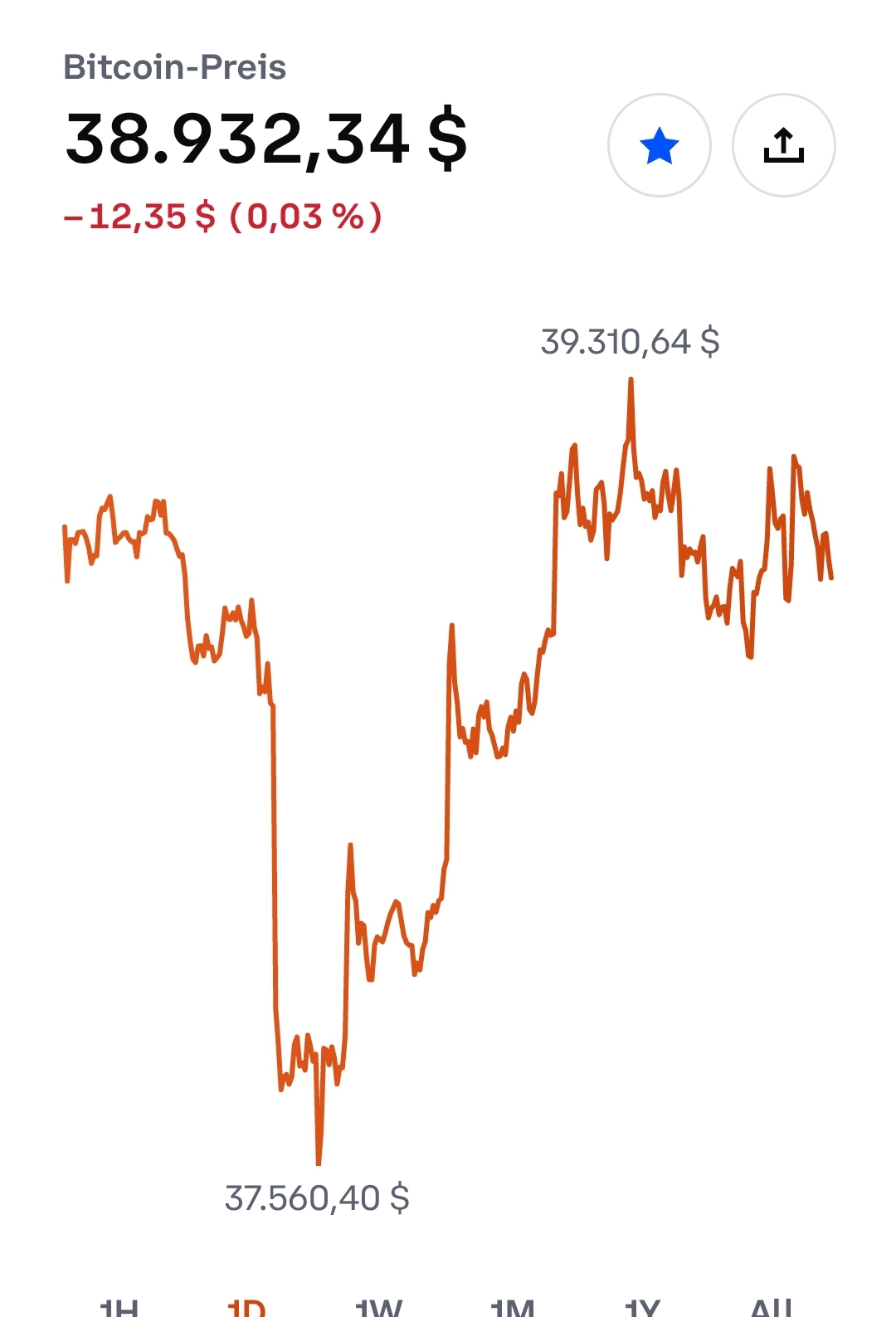 Screenshot_20220314-171950_Coinbase.jpg