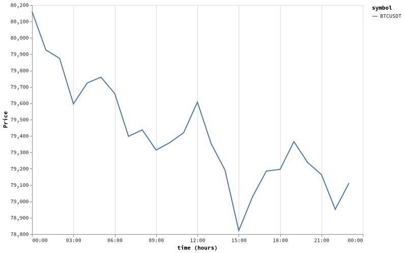 bitprice_20260907.png