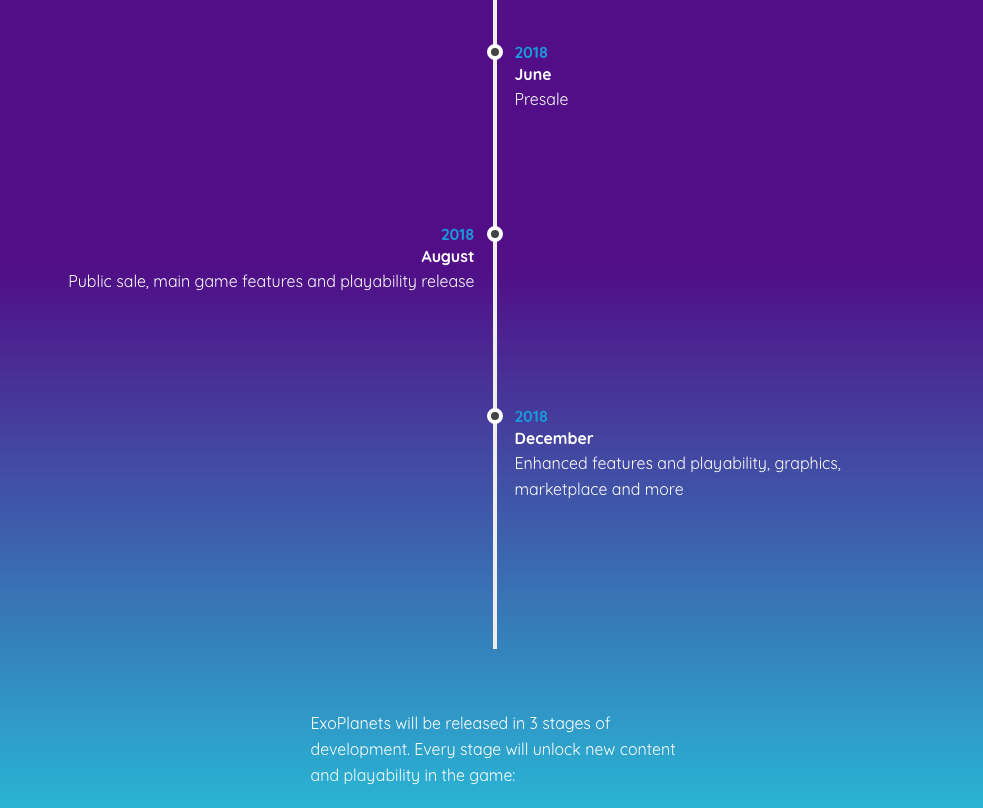 Screen Shot 2018-07-22 at 12.15.27 PM.png
