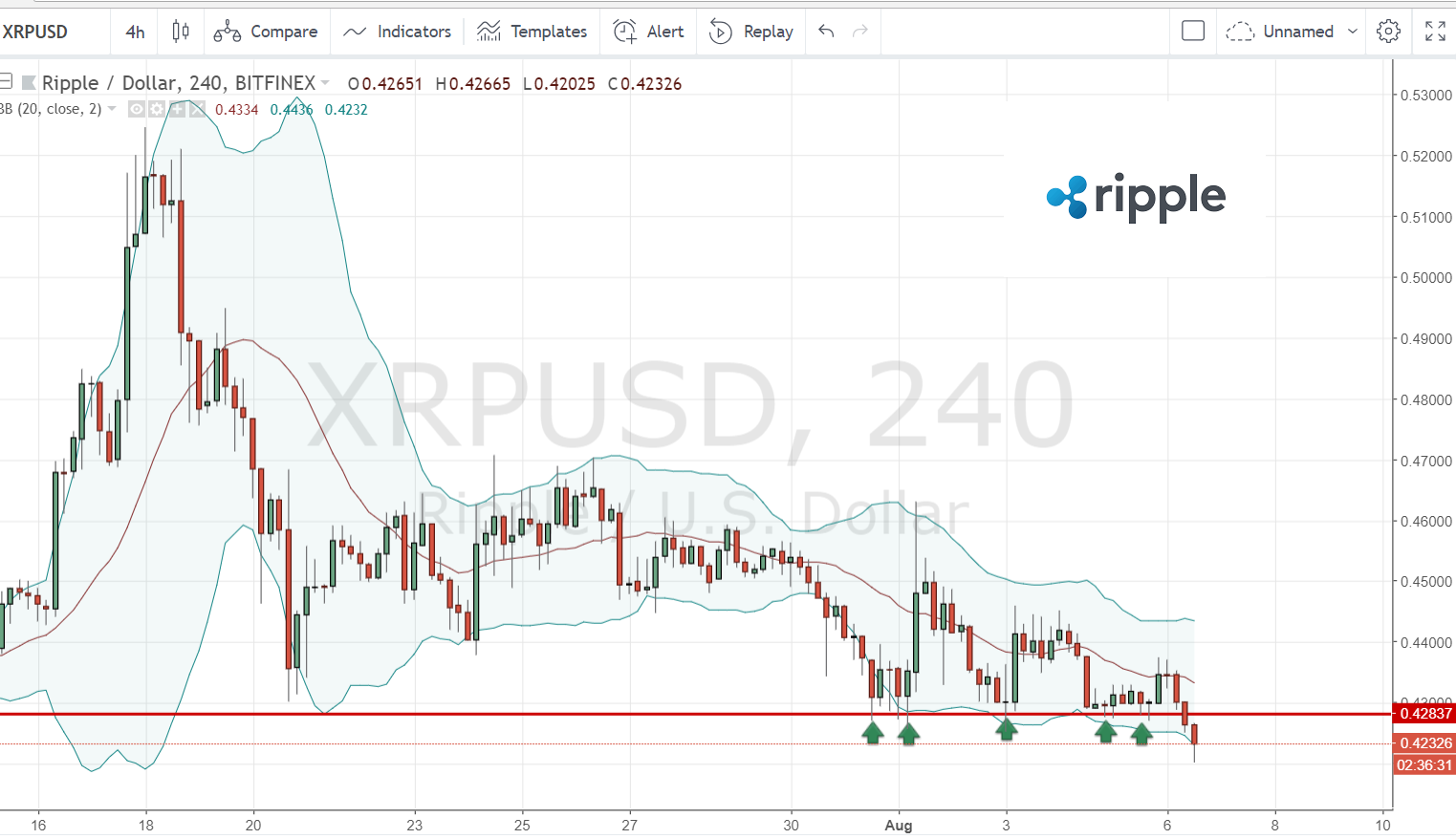 ripple down.png