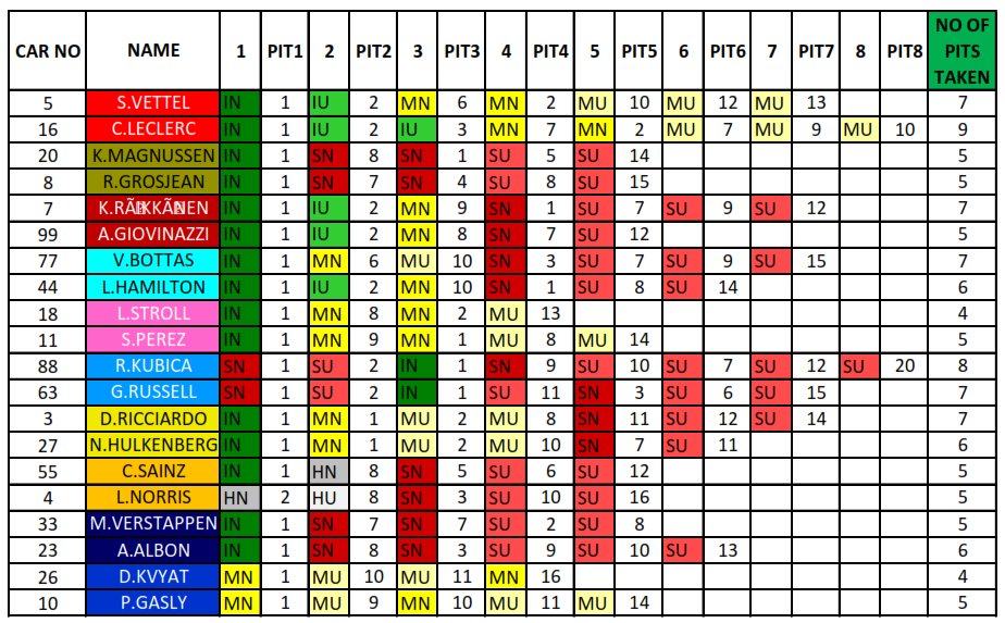 P1_TyreInfo.png
