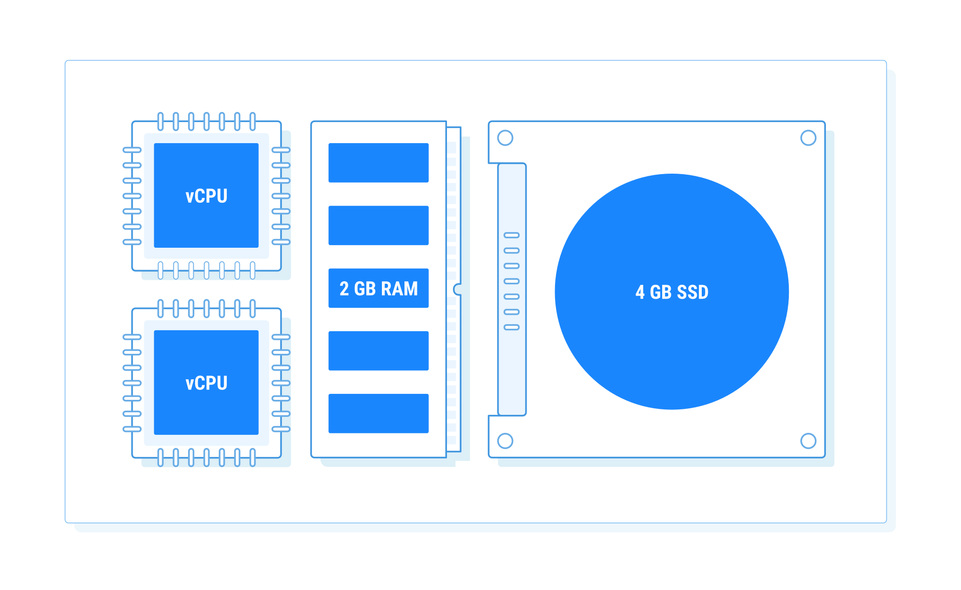 Compute unit.png