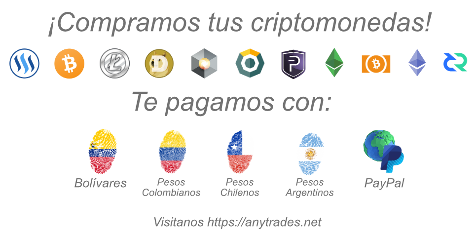 Paises Anytrades 1.png