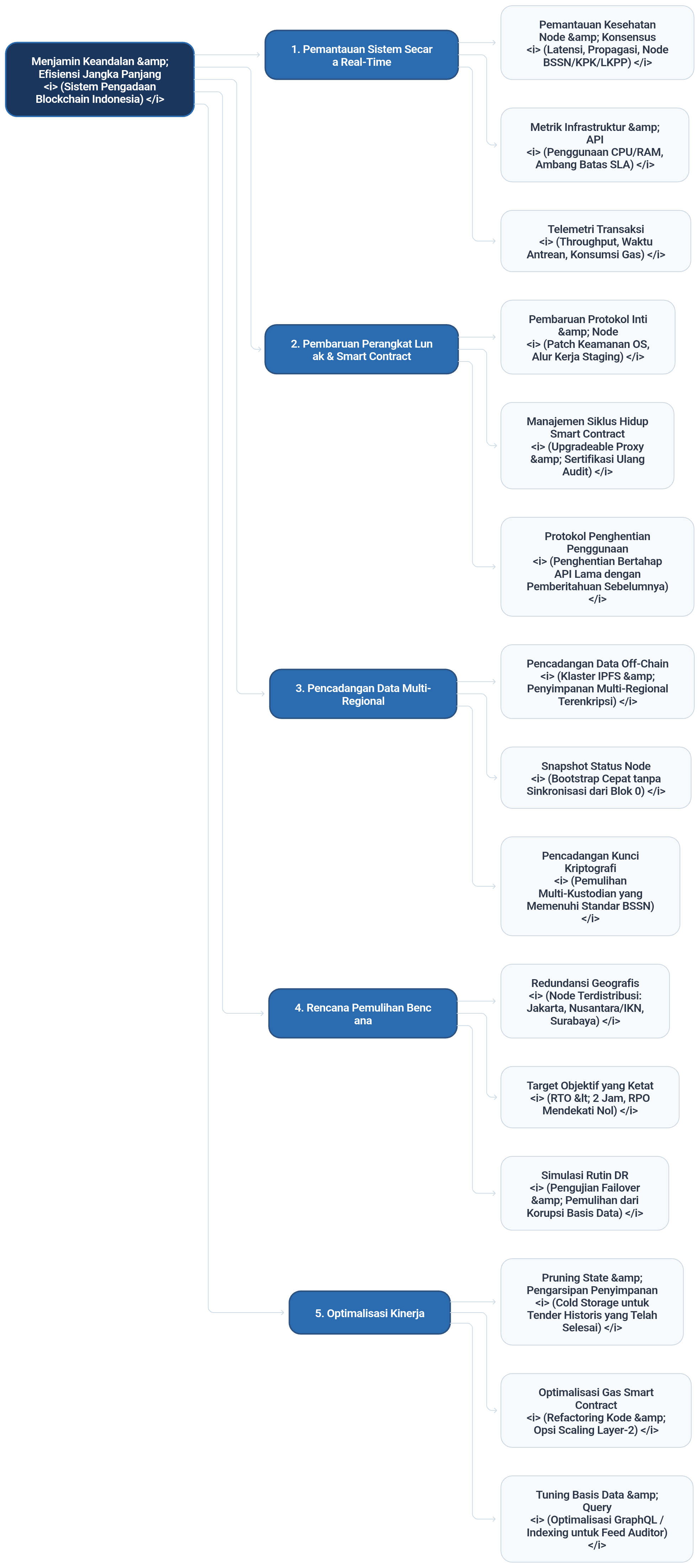 mermaid-diagram - 2026-09-20T152103.503.png