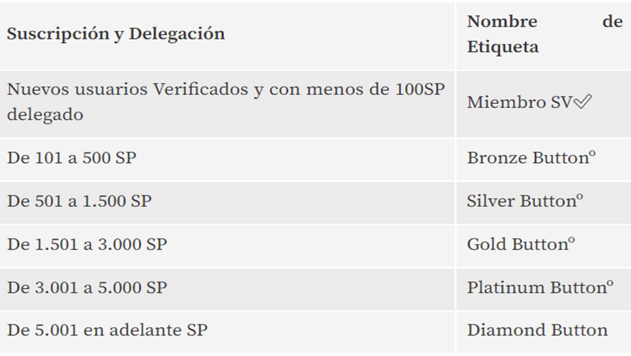 verif SV.jpg