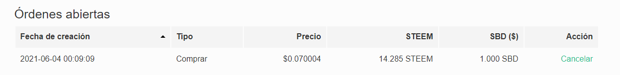 orden.png