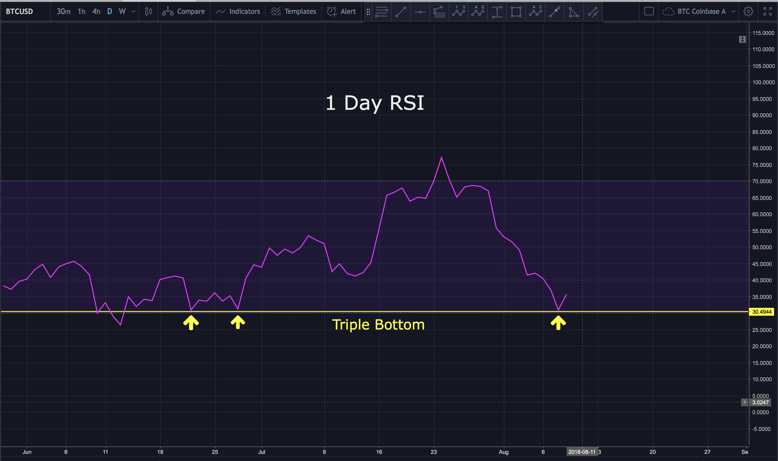 Screen Shot 2018-08-09 at 2.20.13 PM.png
