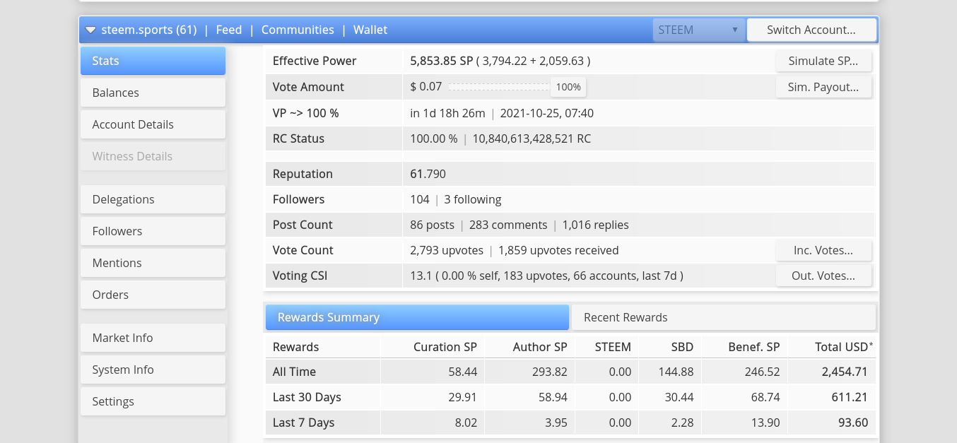 Screenshot 2021-10-23 at 13-13-55 SteemWorld ~ steem sports.png