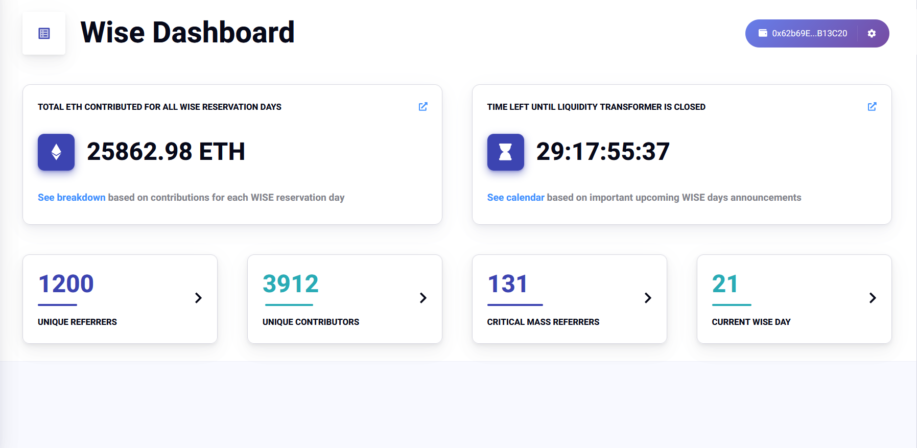 wisedashboard121.png
