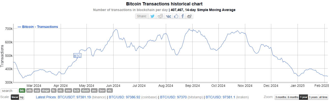 7- Transaction.png