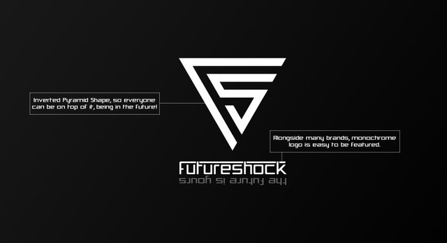 futureshock.jpg
