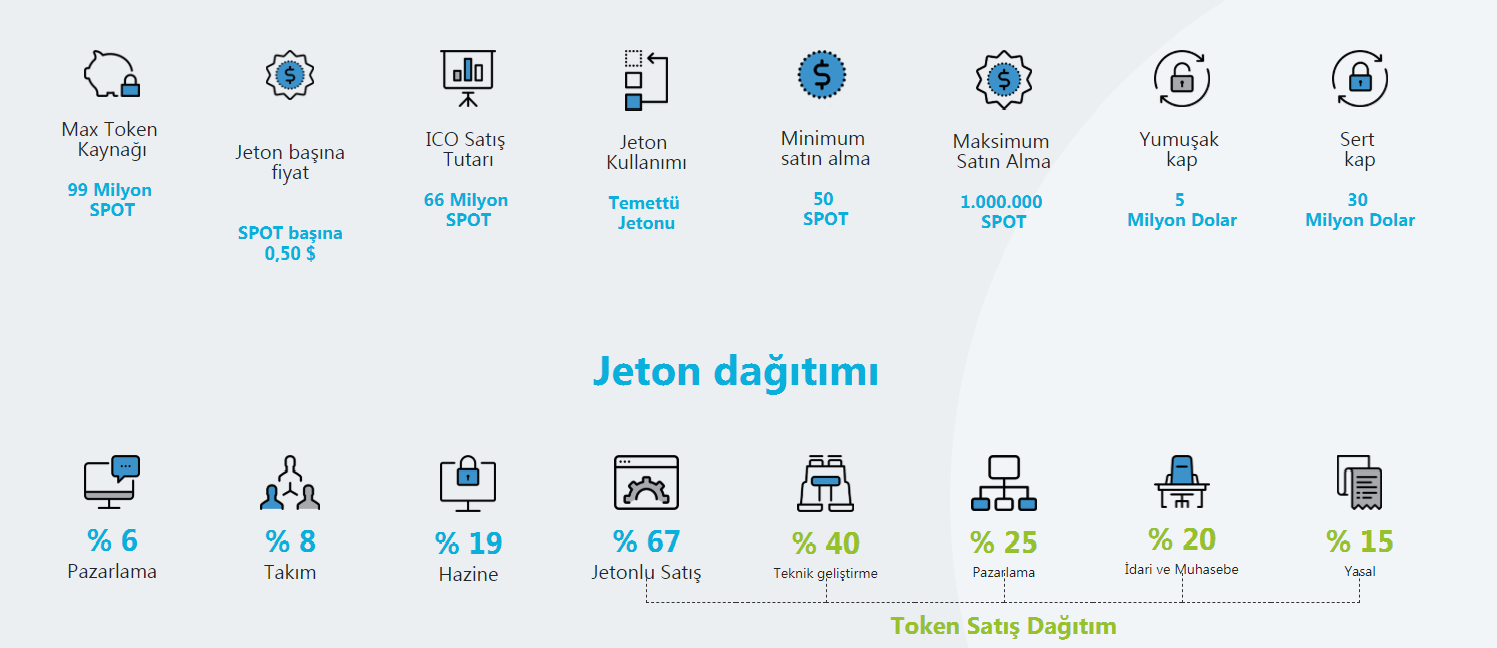 spottoken1.png