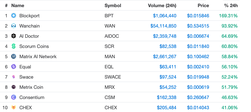 Screenshot 2019-08-24 at 1.11.59 PM.png