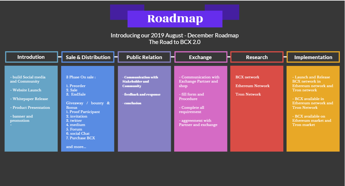 roadmap.png