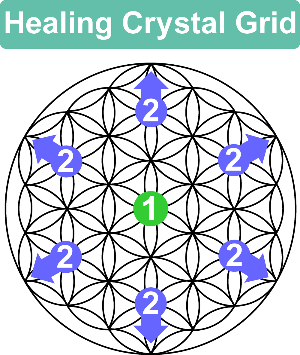 Simple-crystal-grid-blog.jpg