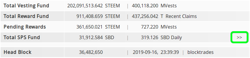 steemworld-show-worker-proposals-btn.png
