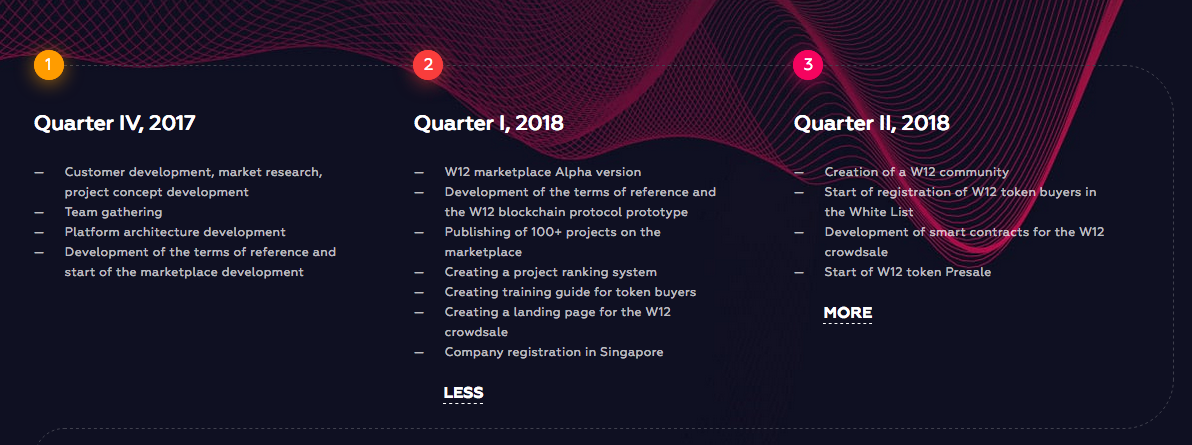 Screen Shot 2018-09-12 at 7.15.50 PM.png