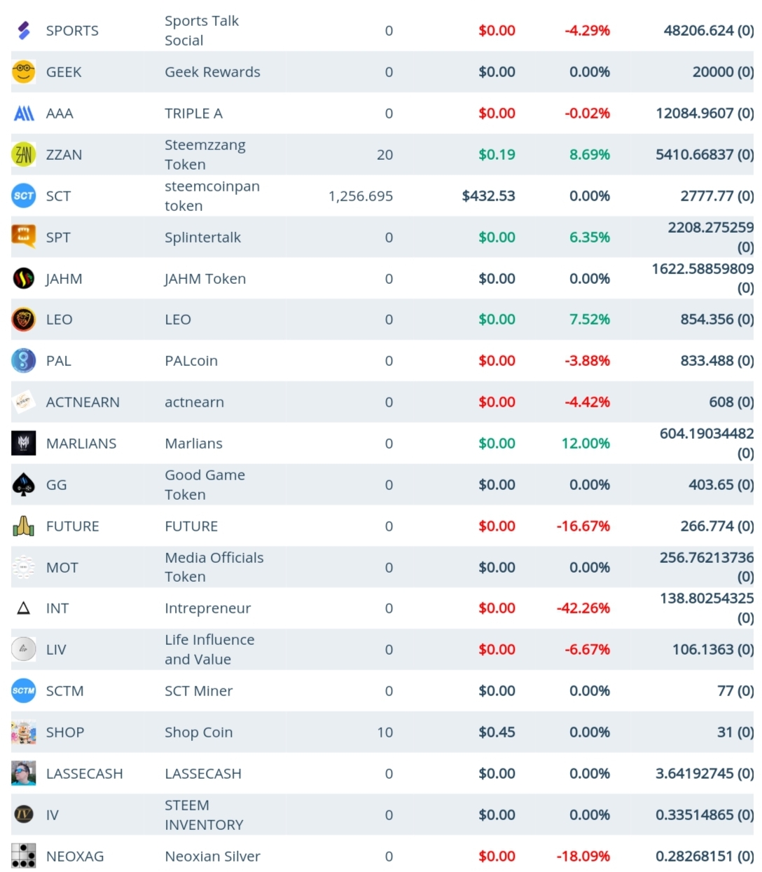 Screenshot_20190729-231513_Chrome.jpg