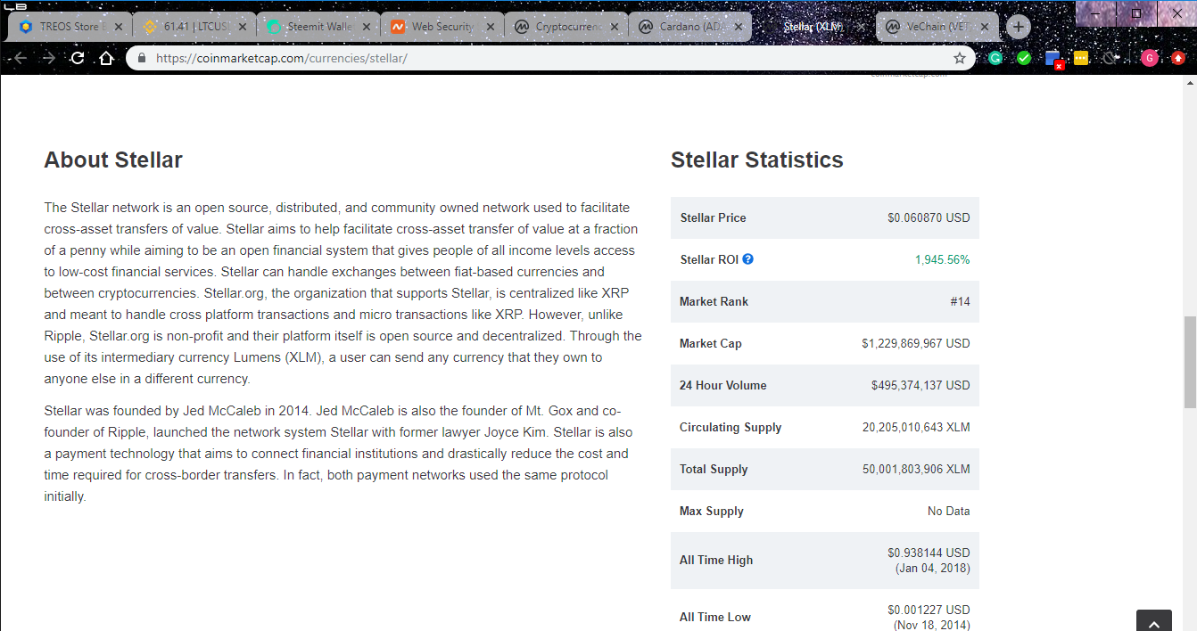 Stellar (XLM) price, charts, market cap, and other metrics _ CoinMarketCap - Google Chrome 2_28_2020 6_34_02 AM.png