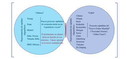 Nuevo Esquema Interpretativo Gráfica en Detalle. Lam 7.png