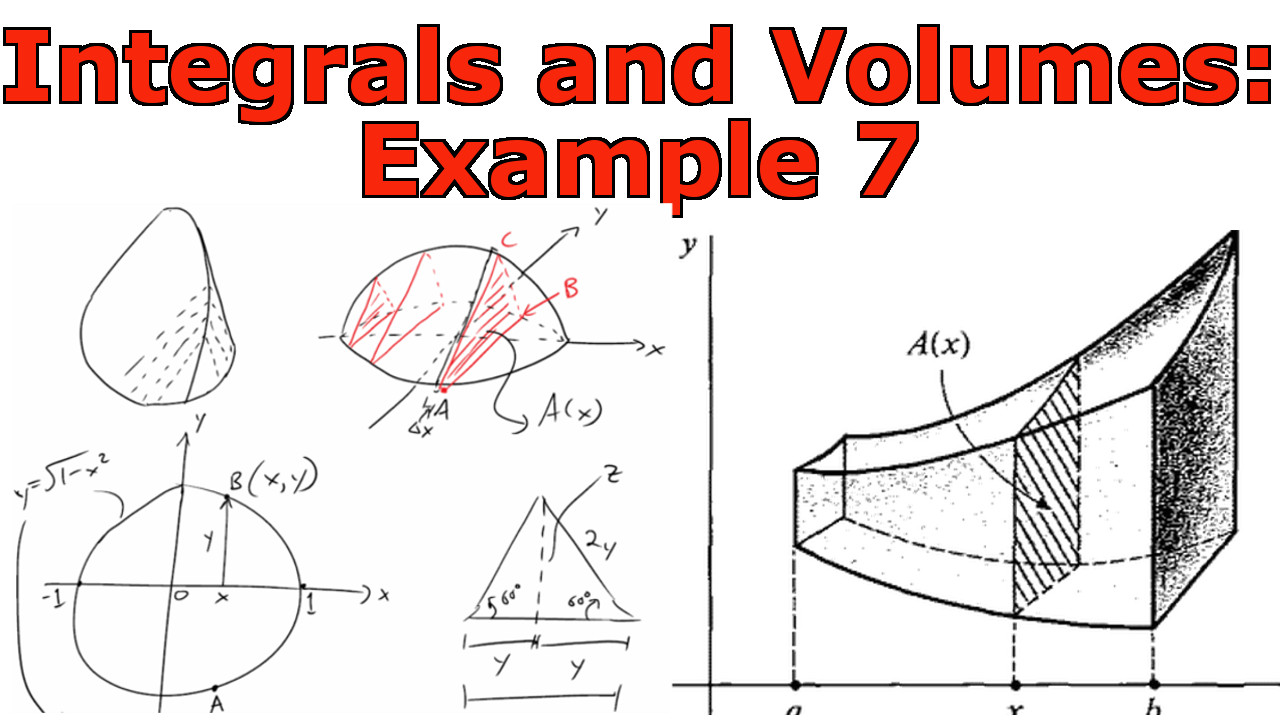 Integrals and Volumes Example 7.jpeg