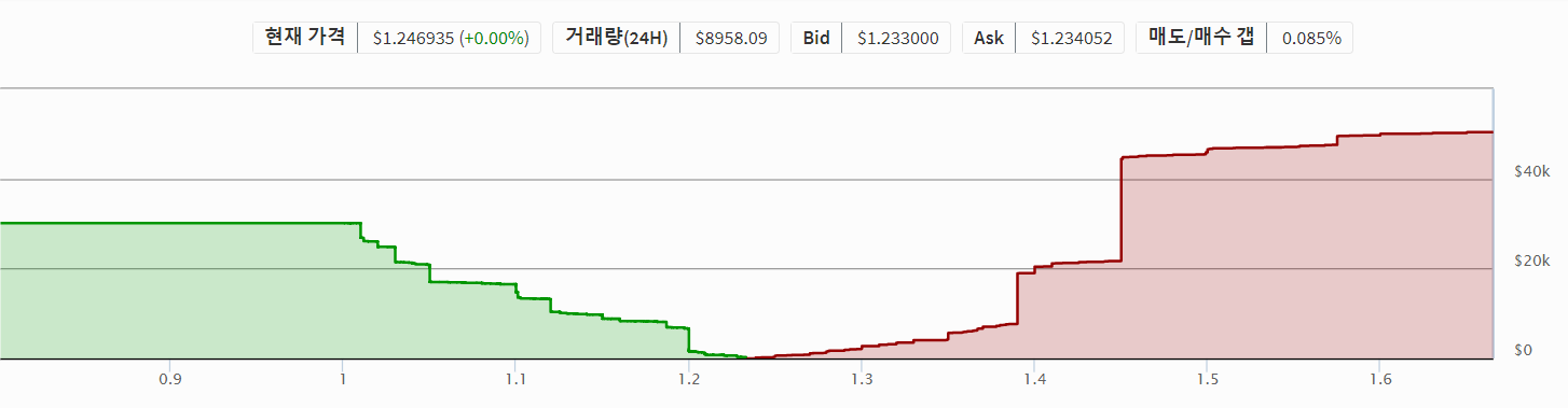 steemit exchange.png