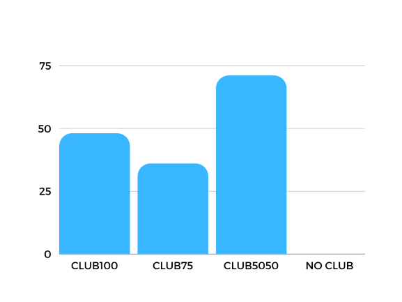 Club5050 (15).png
