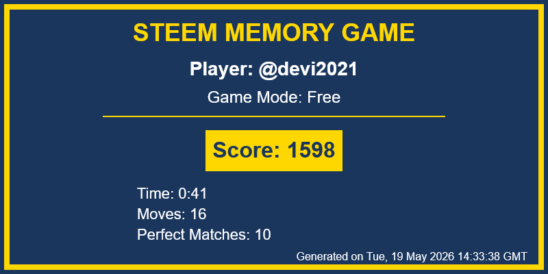 Game Result