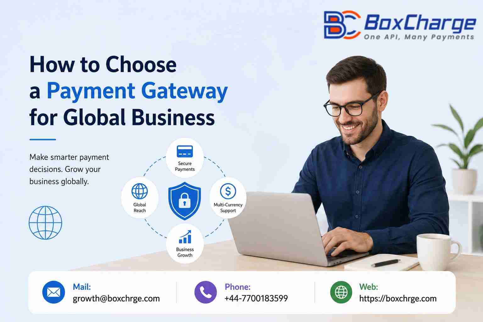 choose-payment-gateway-global-business.jpg