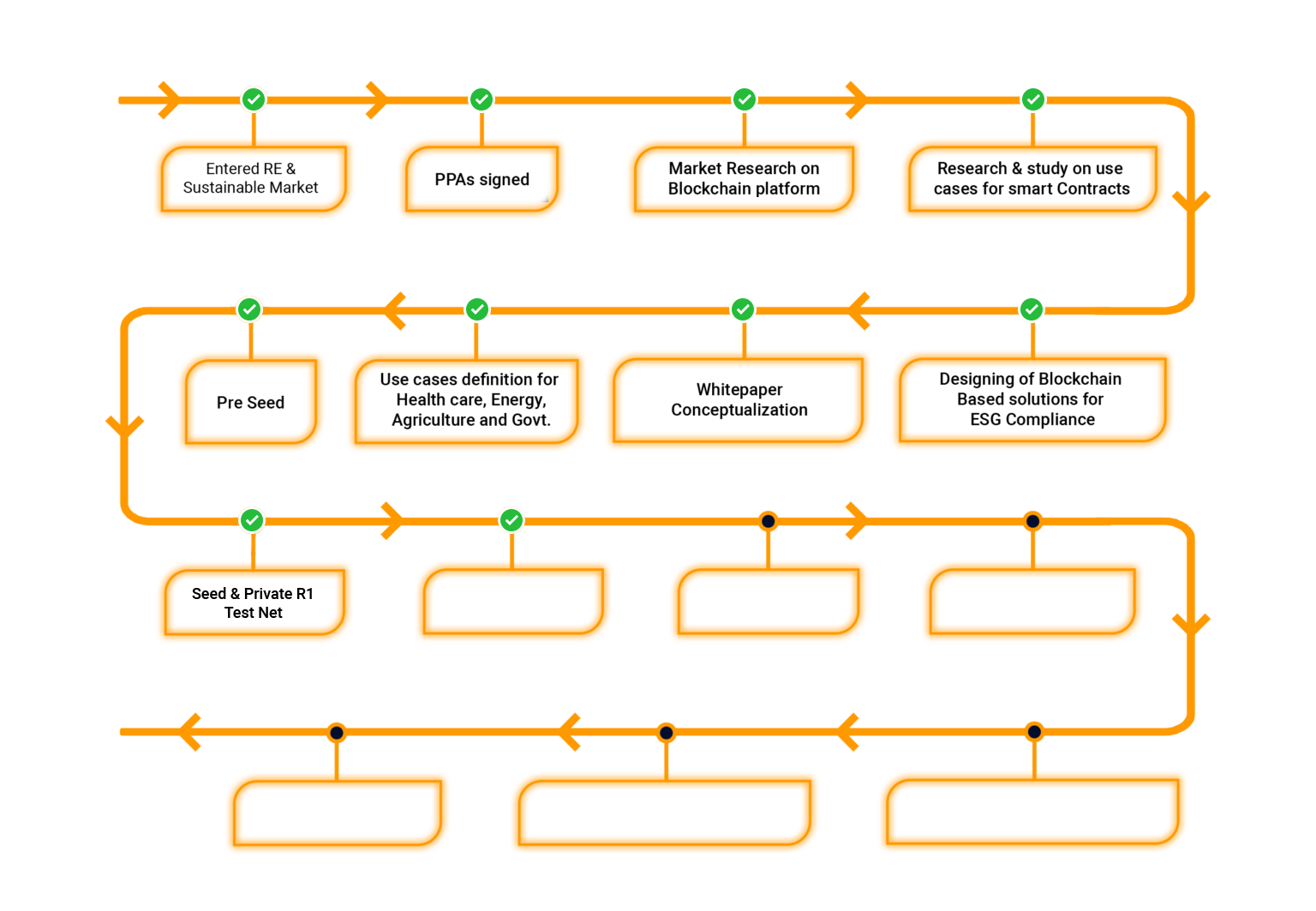 roadmap12-3.png