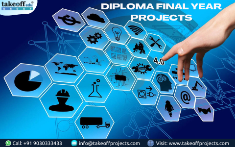 Diploma Final year Projects.png