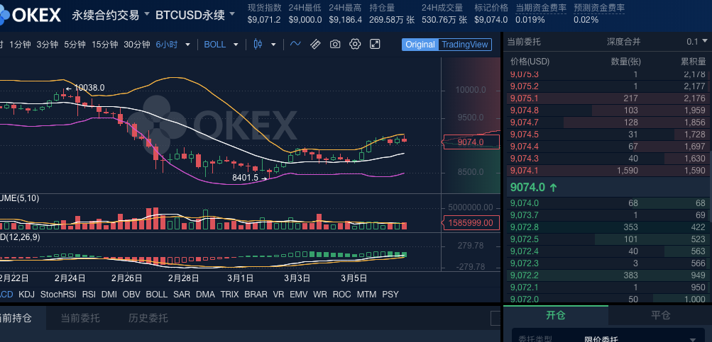 屏幕快照 2020-03-06 下午11.28.42.png