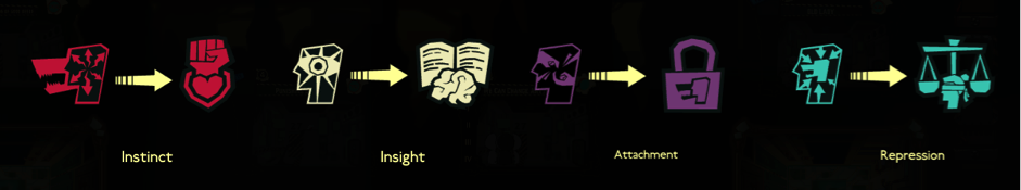 Lobotomy Corporation_2.png