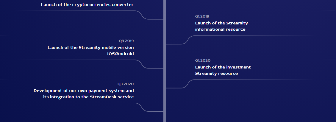 road map 2.png