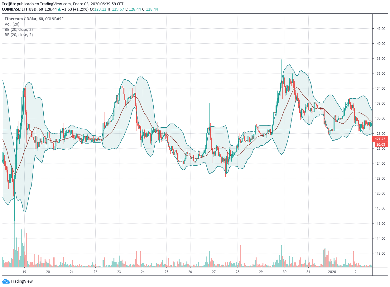 www.tradingview.png