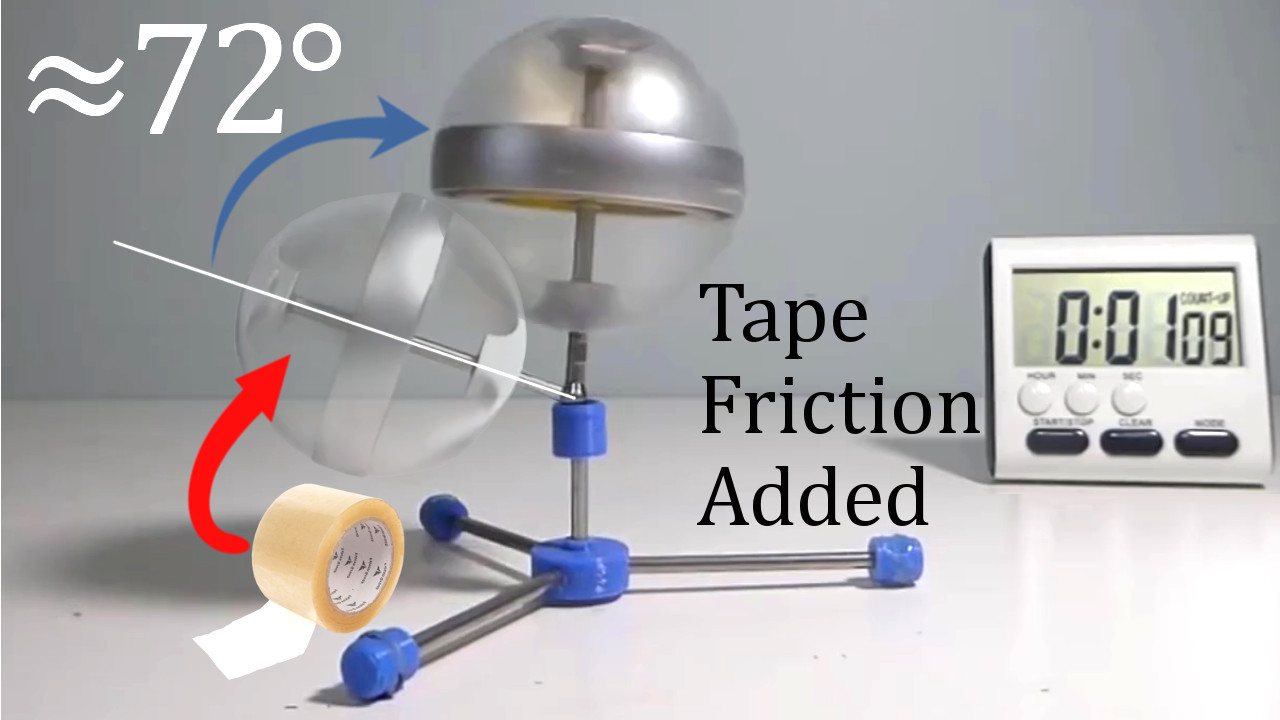 #MESExperiments 26 Gyro Rises Steep Angle With Spin Friction.jpeg