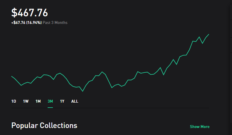 3monthOnRobinhood.png