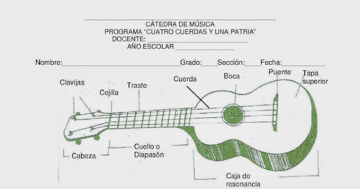 DIBUJO+SEÑALANDO++PARTES+DEL+CUATRO.jpg