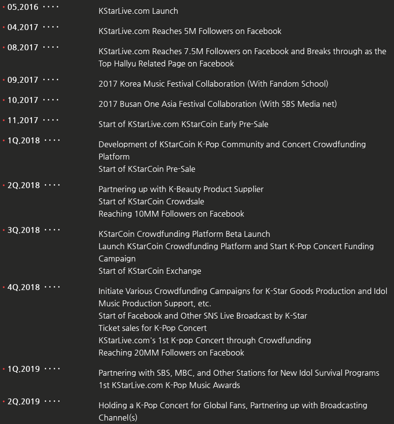 wroadmap.png