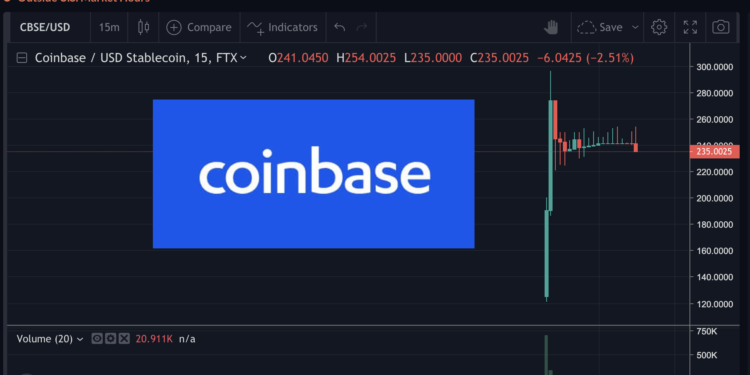 coinbase-list-on-ftx-rose-92.67-750x375.png
