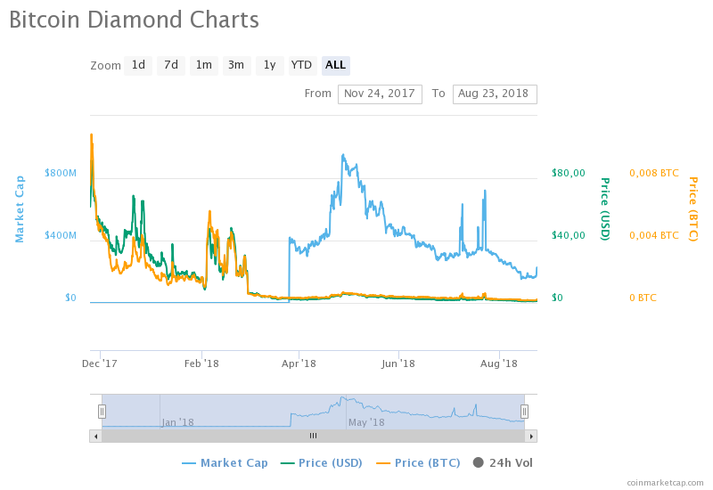 chart (4).png