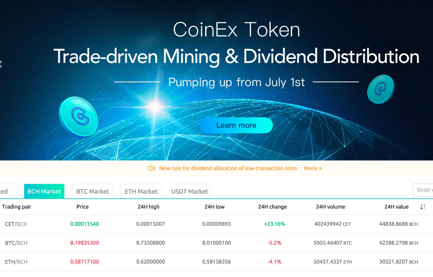 Coin ex. COINEX. COINEX Wallet. Cryptocurrency Exchange COINEX. Incoming Passive Сбербанк.