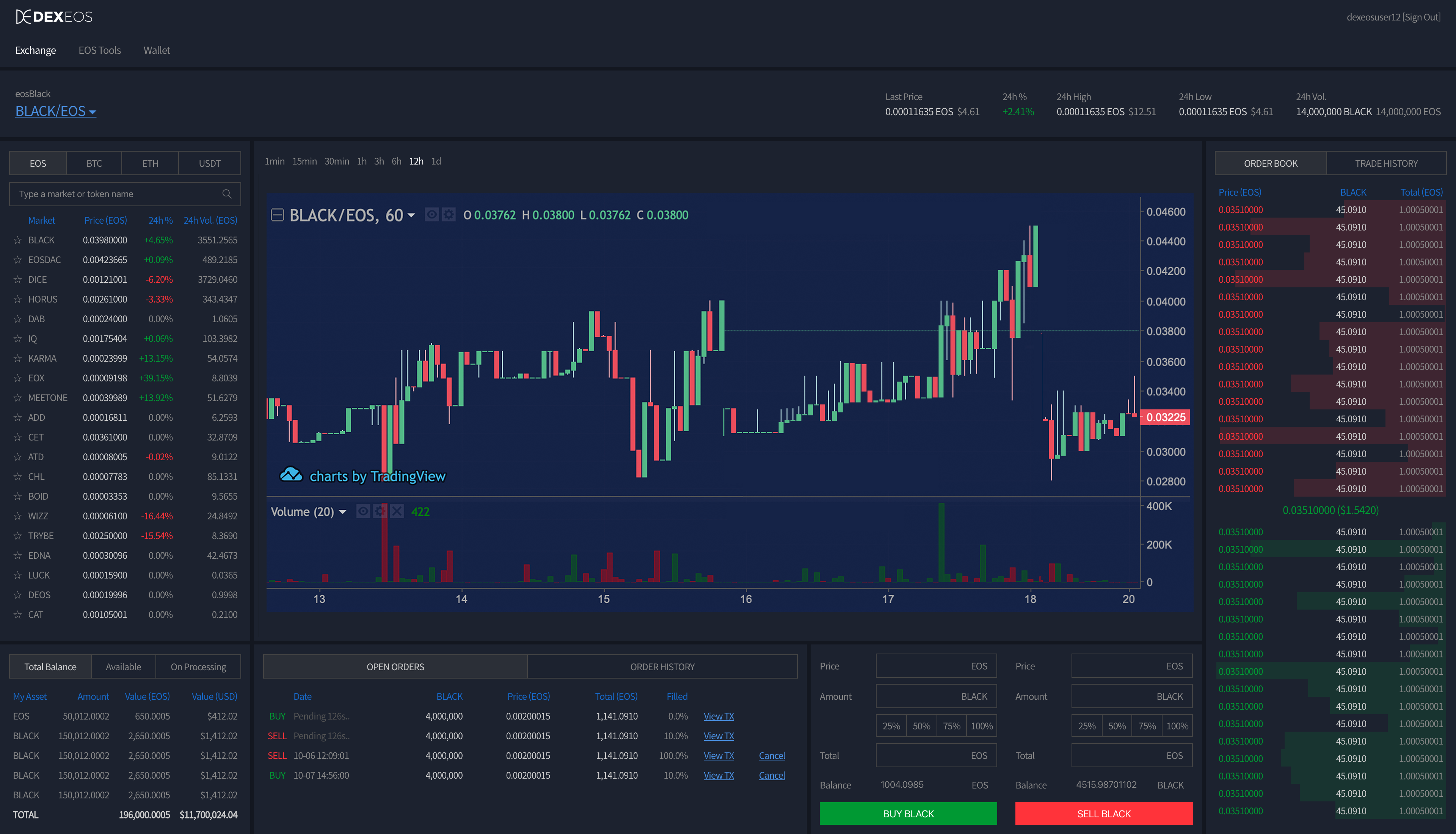 127.0.0.1_8000_trade_BLACK%20%EC%82%AC%EB%B3%B8.png