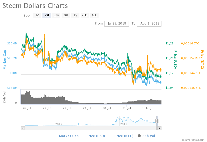chart(1).png