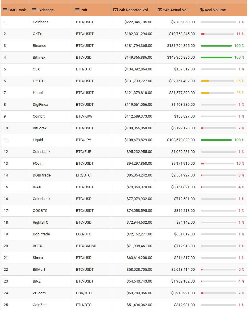 New+BTI+CMC25.png