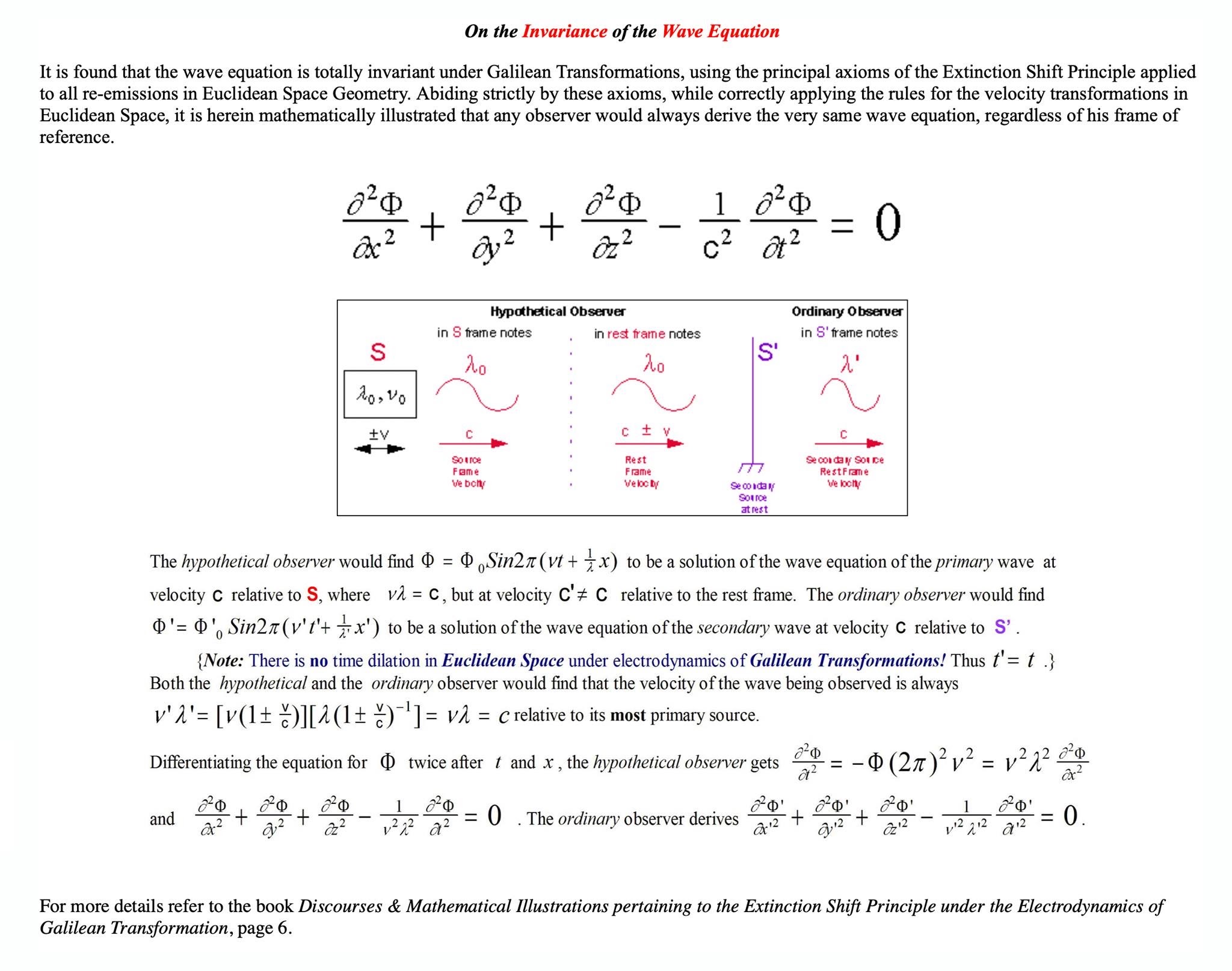 Invariance.jpg