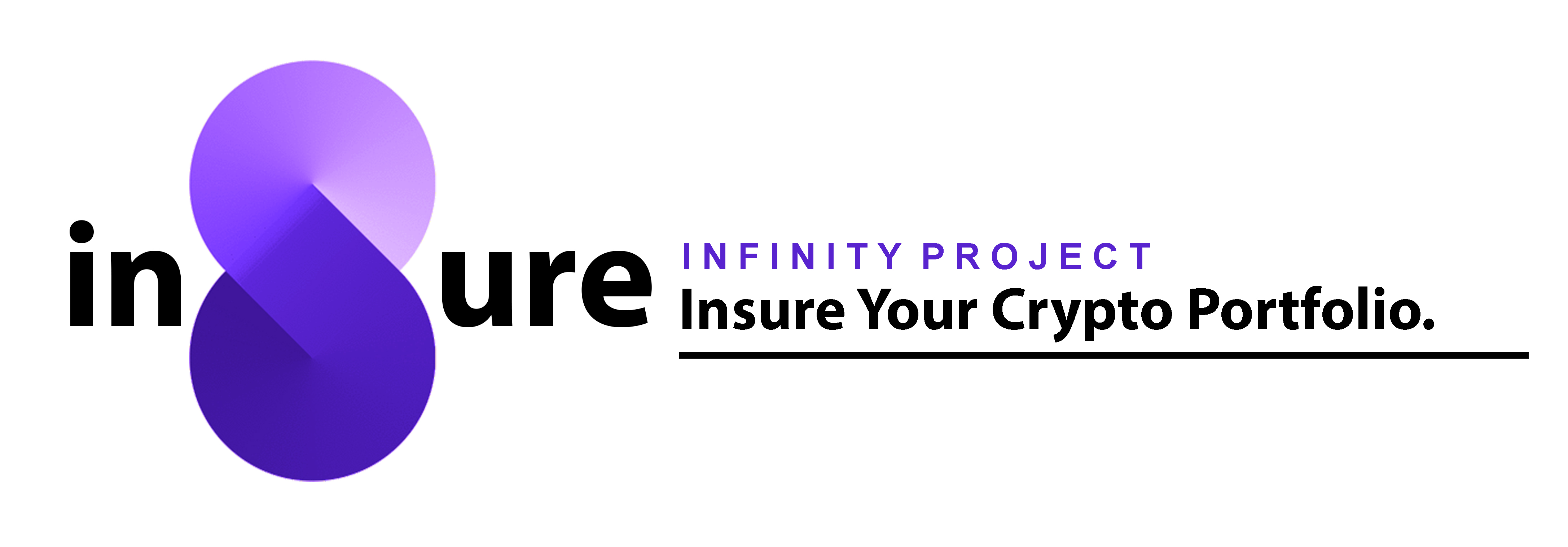 Sure token. Portfolio insurance.