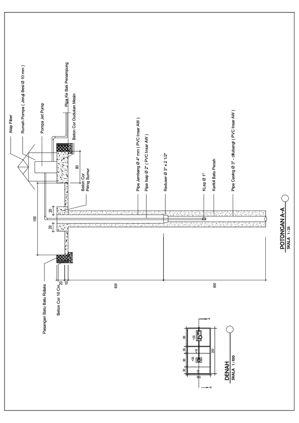 Boreholes by @klen civil.jpg