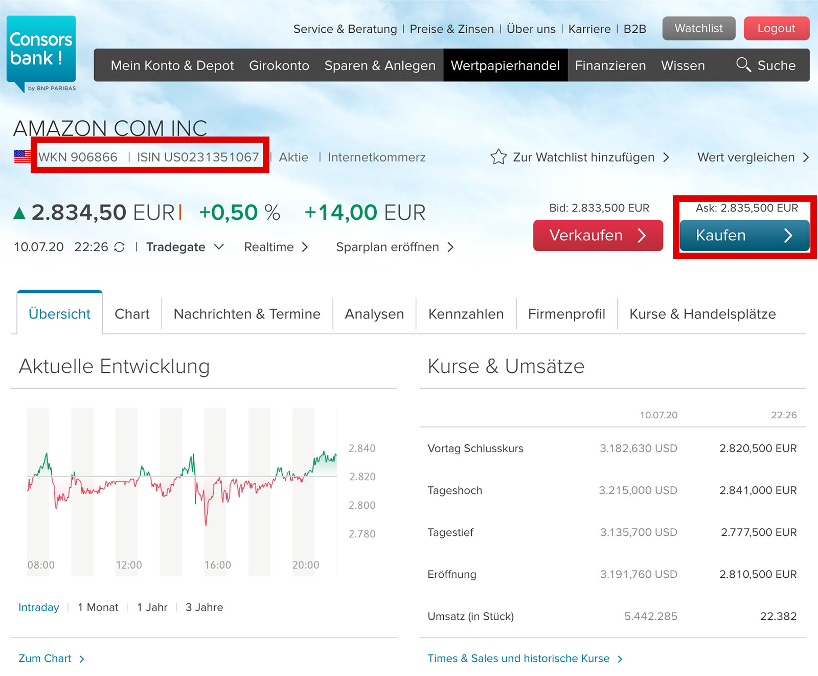4_Aktien_kaufen_consorsbank.jpg